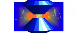 Hydrogen Isotope Squeezed Near Earth's Core Pressure Reveals New Quantum States